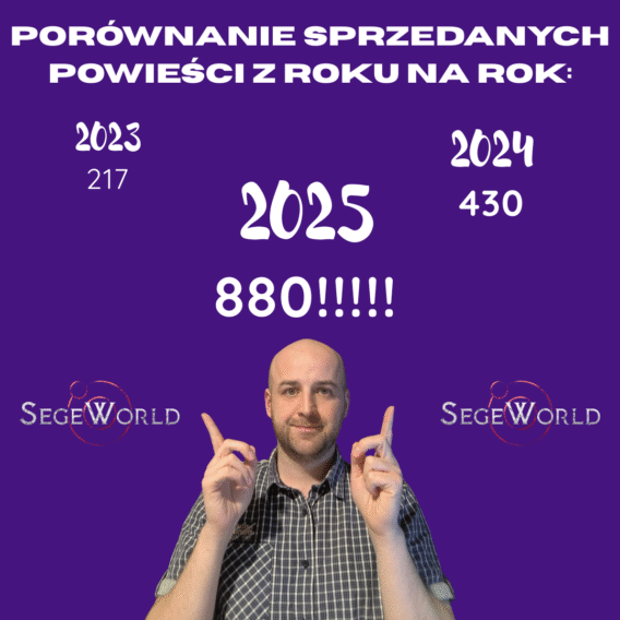 Z bloga pisarza: Podsumowanie roku 2025